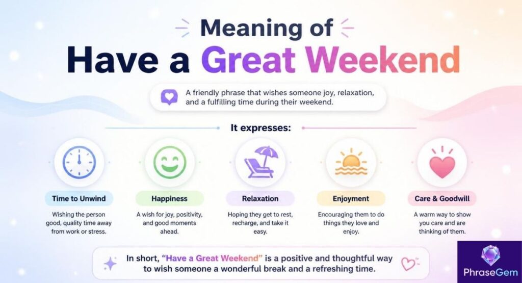 Meaning of "Have a Great Weekend" (Quick Explanation)